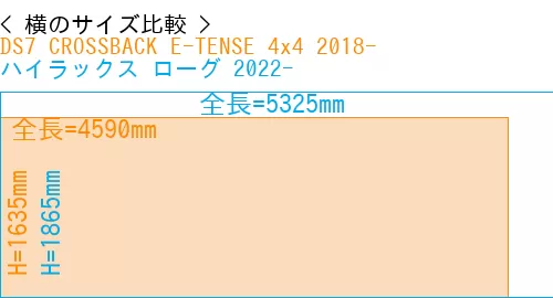 #DS7 CROSSBACK E-TENSE 4x4 2018- + ハイラックス ローグ 2022-